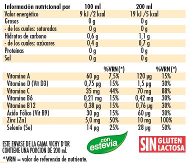 Tabla nutricional Defens d'Or tabla nutricional d.d'or
