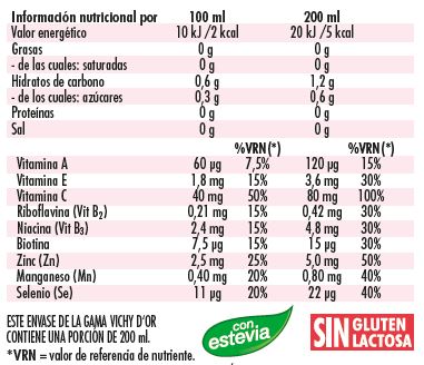 Tabla nutricional Protect d'Or Tabla nutricional p.d'or