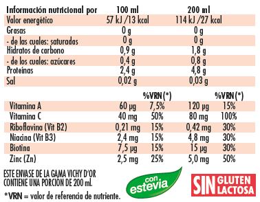 Tabla nutricional Repara d'Or tabla nutricional r.d'or